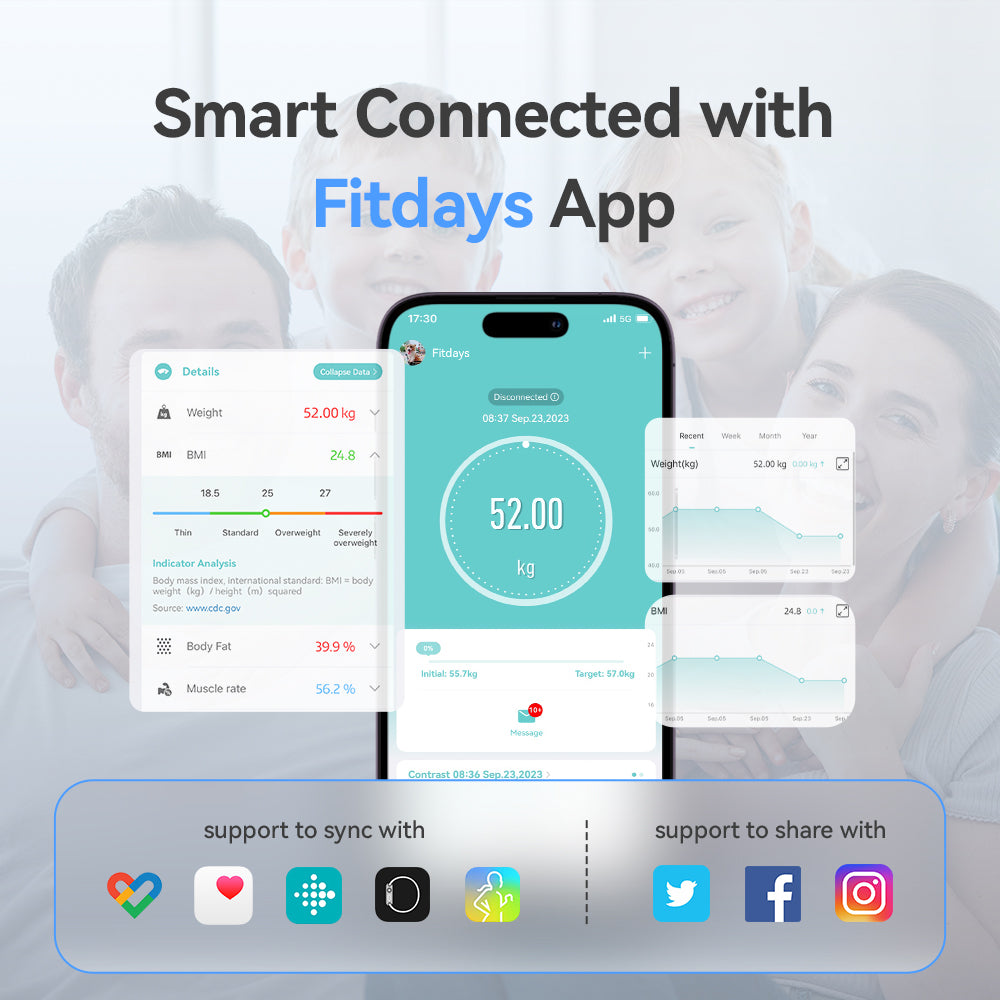 Smart Body Fat Scale
