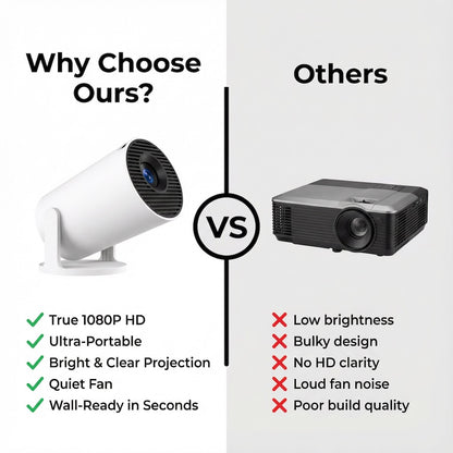 Portable Home Theater Projector™