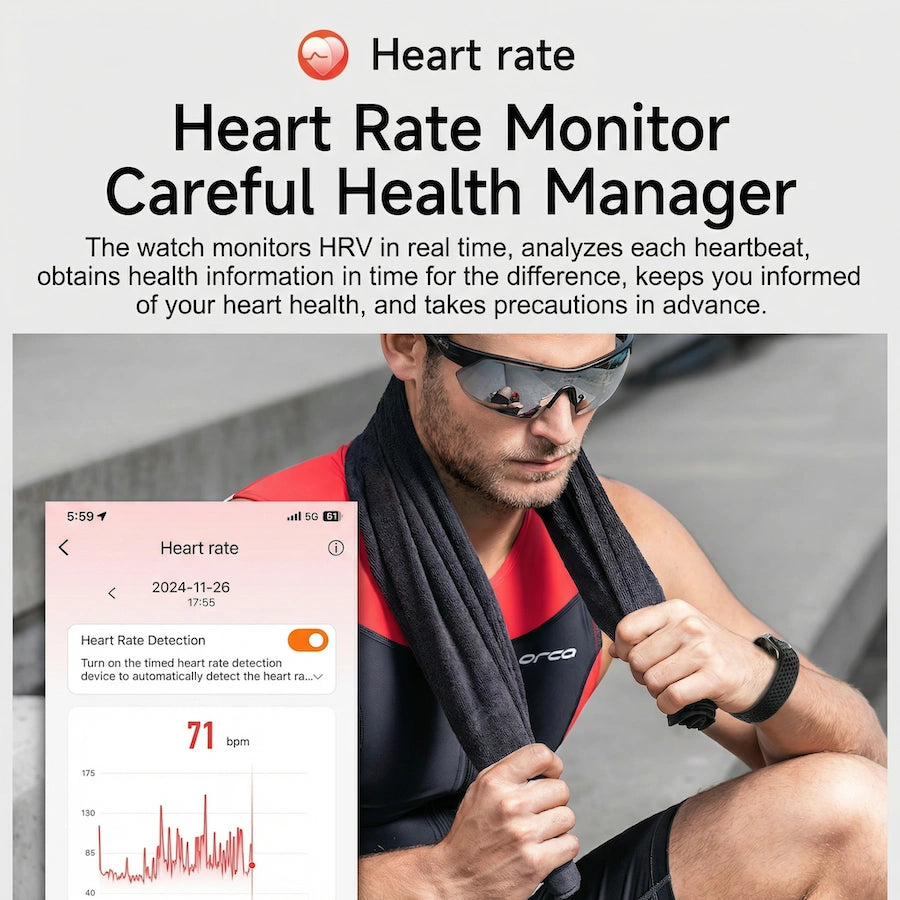 Smart Health Band