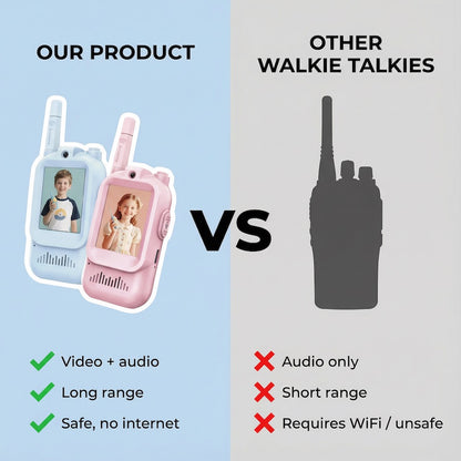 Allverto Video Walkie Talkie
